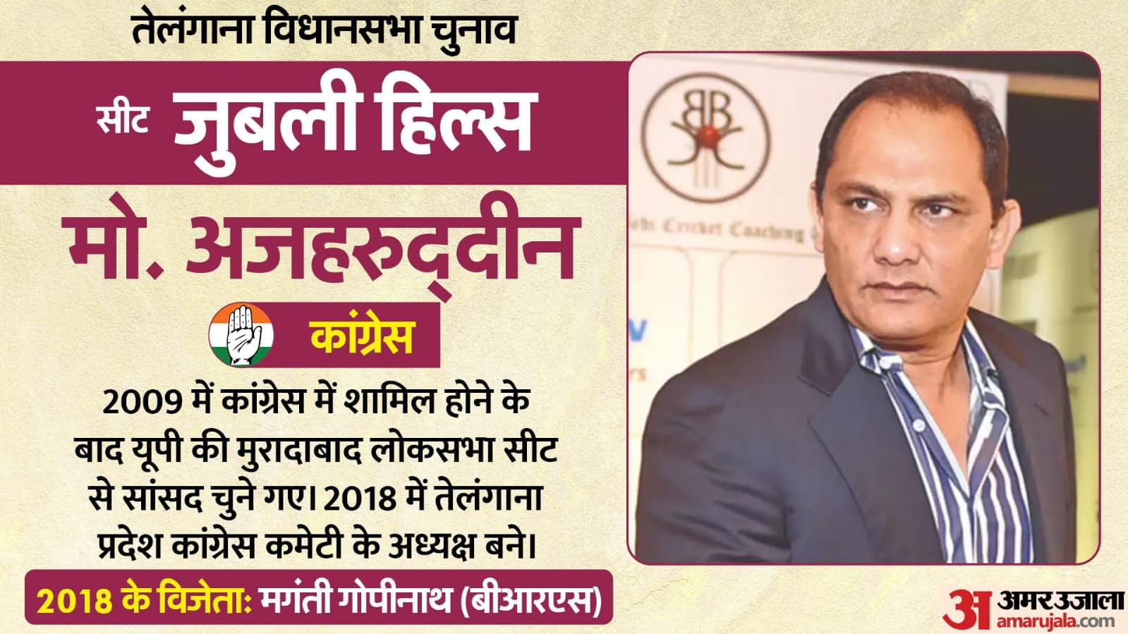 तेलंगाना विधानसभा चुनाव 2023