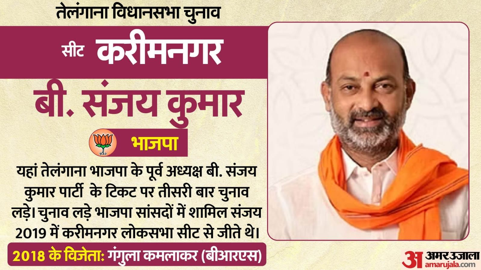 तेलंगाना विधानसभा चुनाव 2023