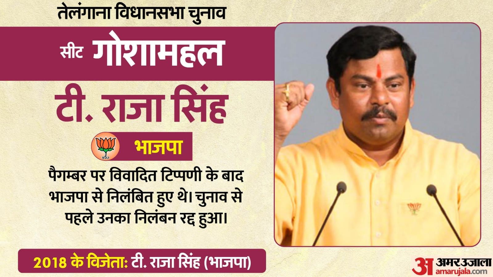 तेलंगाना विधानसभा चुनाव 2023