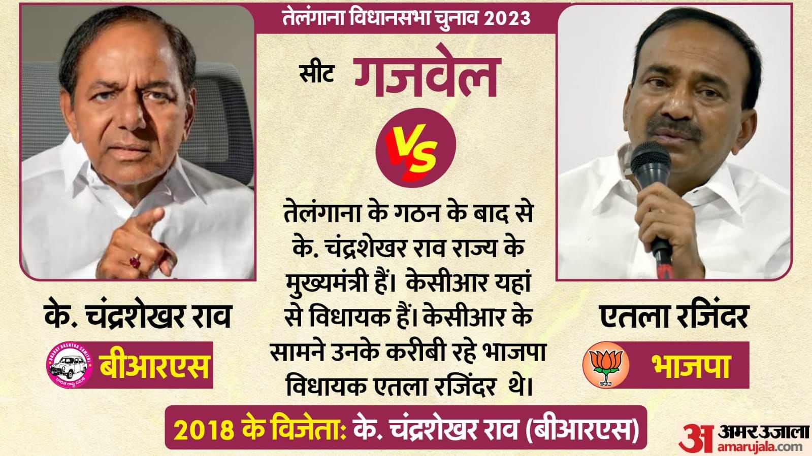 तेलंगाना विधानसभा चुनाव 2023