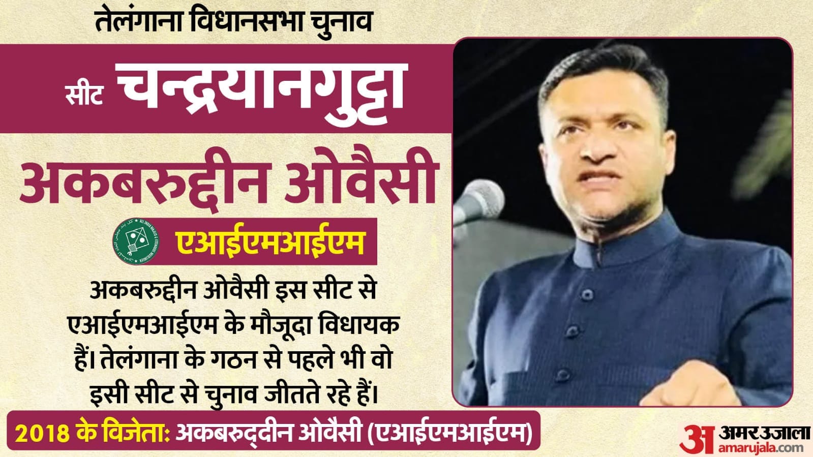 तेलंगाना विधानसभा चुनाव 2023