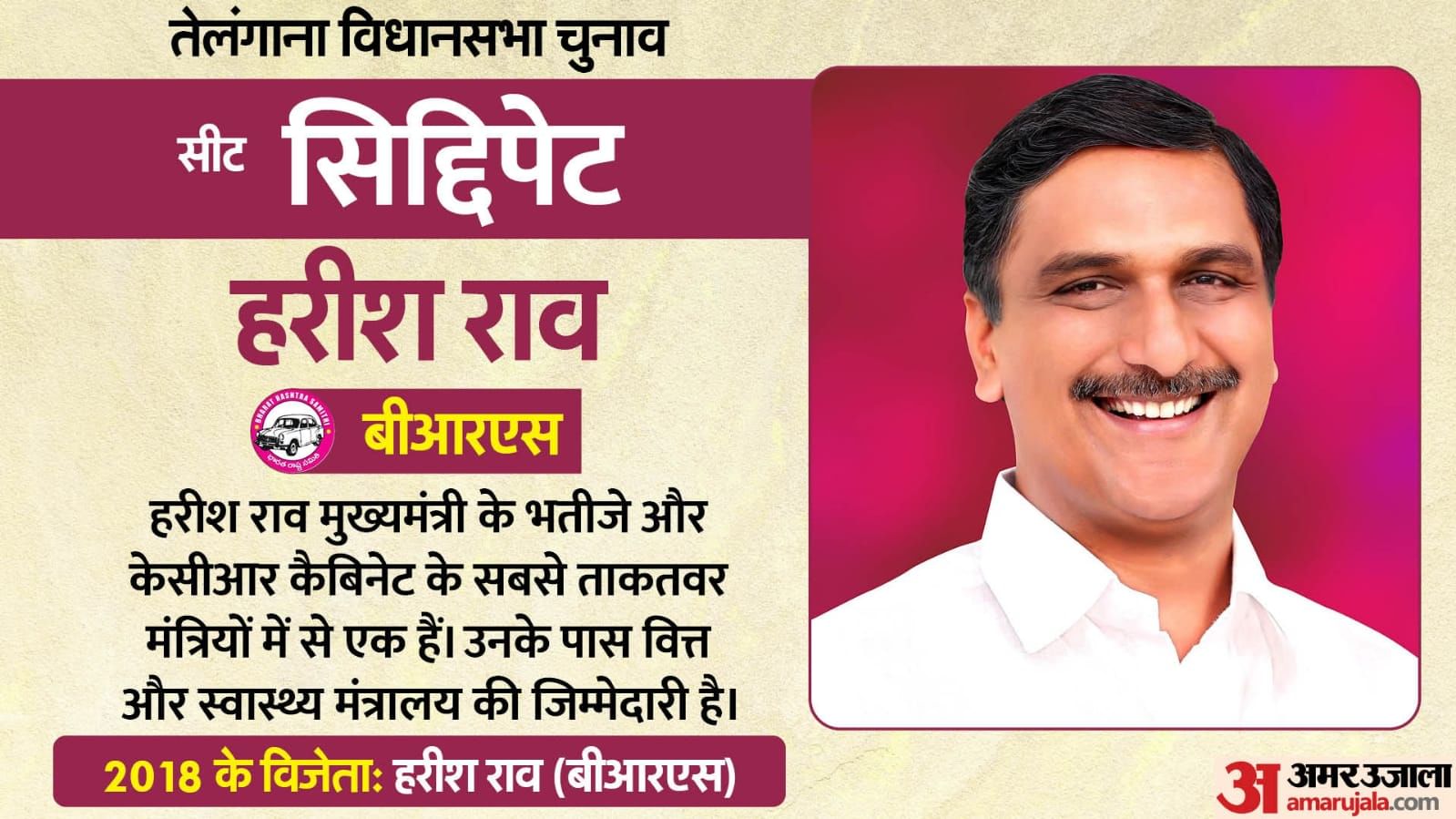 तेलंगाना विधानसभा चुनाव 2023