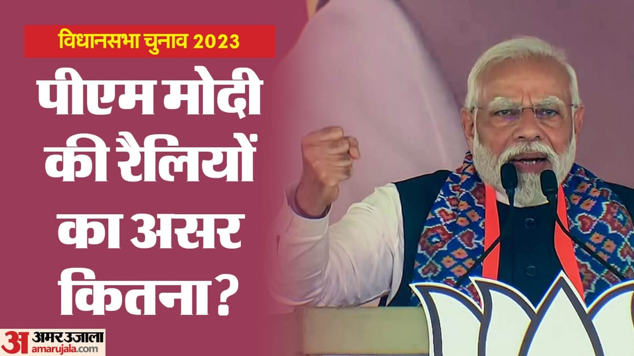 Results 2023 Where did PM Modi hold rallies in election states how were results here last time know everything