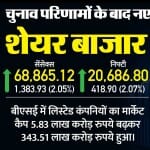 शेयर मार्केट ऑल टाइम हाई