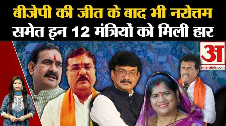 Mp Election Result 2023: Despite Bjp's Victory, These 12 Ministers ...