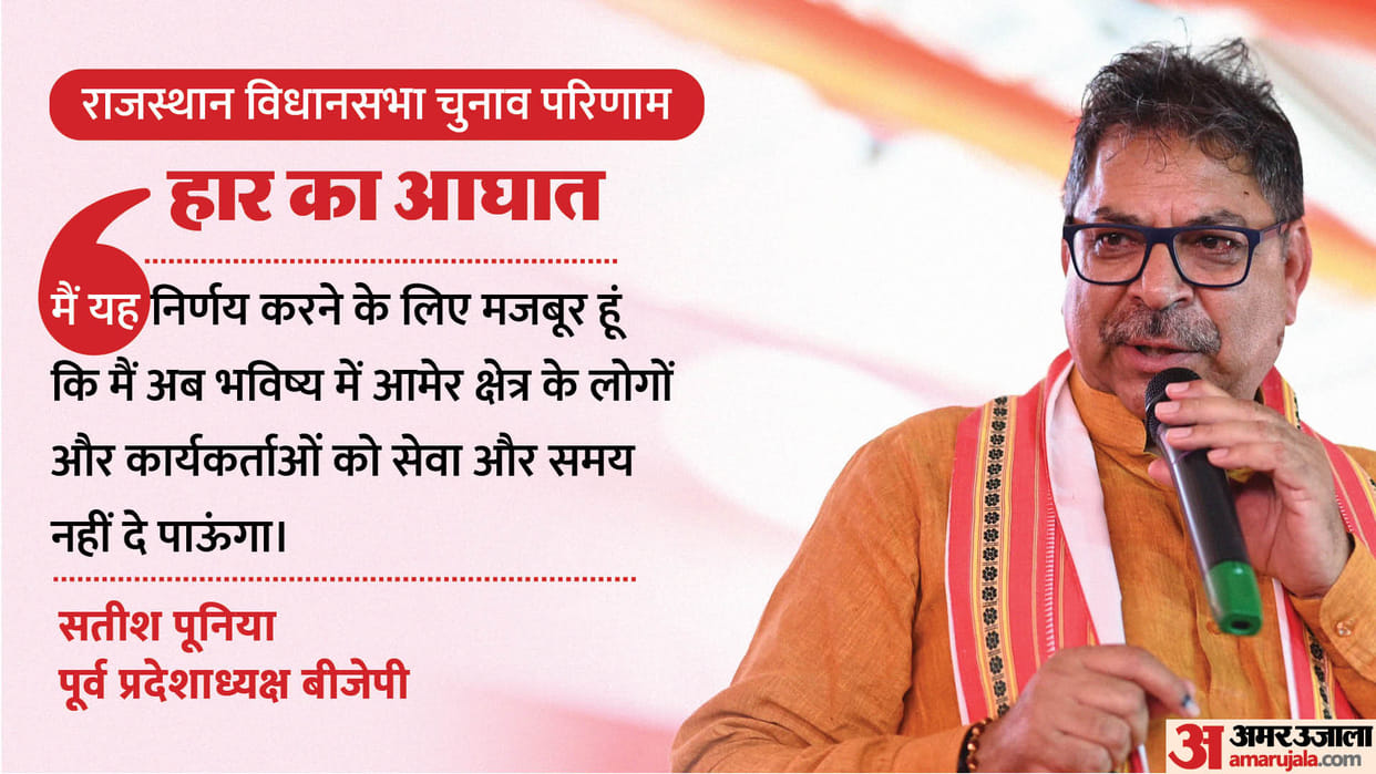 RJ Election Result: After the defeat, Satish Poonia said goodbye to Amer