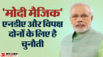 PM modi: Modi Magic