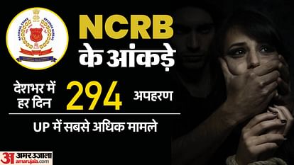 NCRB Data Kidnapping Maximum in UP daily 294 cases in India know about other states