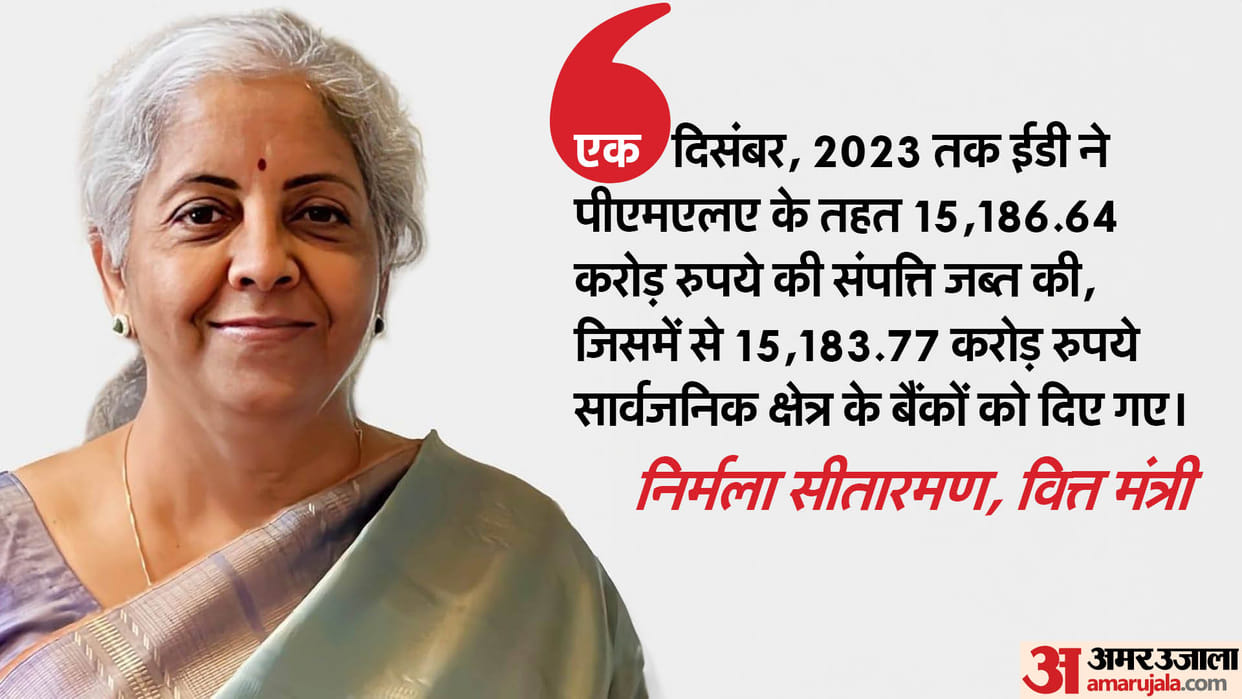 Public sector banks get Rs 15,183 cr following ED action under PMLA: Sitharaman