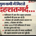 पाकिस्तान में आतंकियों की हत्या