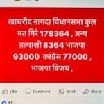 रिजल्ट से पहले आई इस पोस्ट पर अब सवाल उठ रहे हैं।
