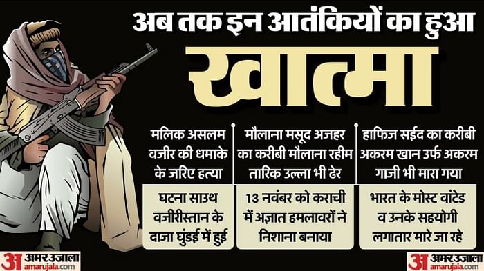 Hanzala Adnan:जम्मू-कश्मीर में Crpf काफिले पर हमला करने वाला आतंकी अदनान  कराची में ढेर; पाकिस्तान में खलबली - Hafiz Saeed Aide Hanjala Adnan Killed  Gunned Down By Armed Men In ...