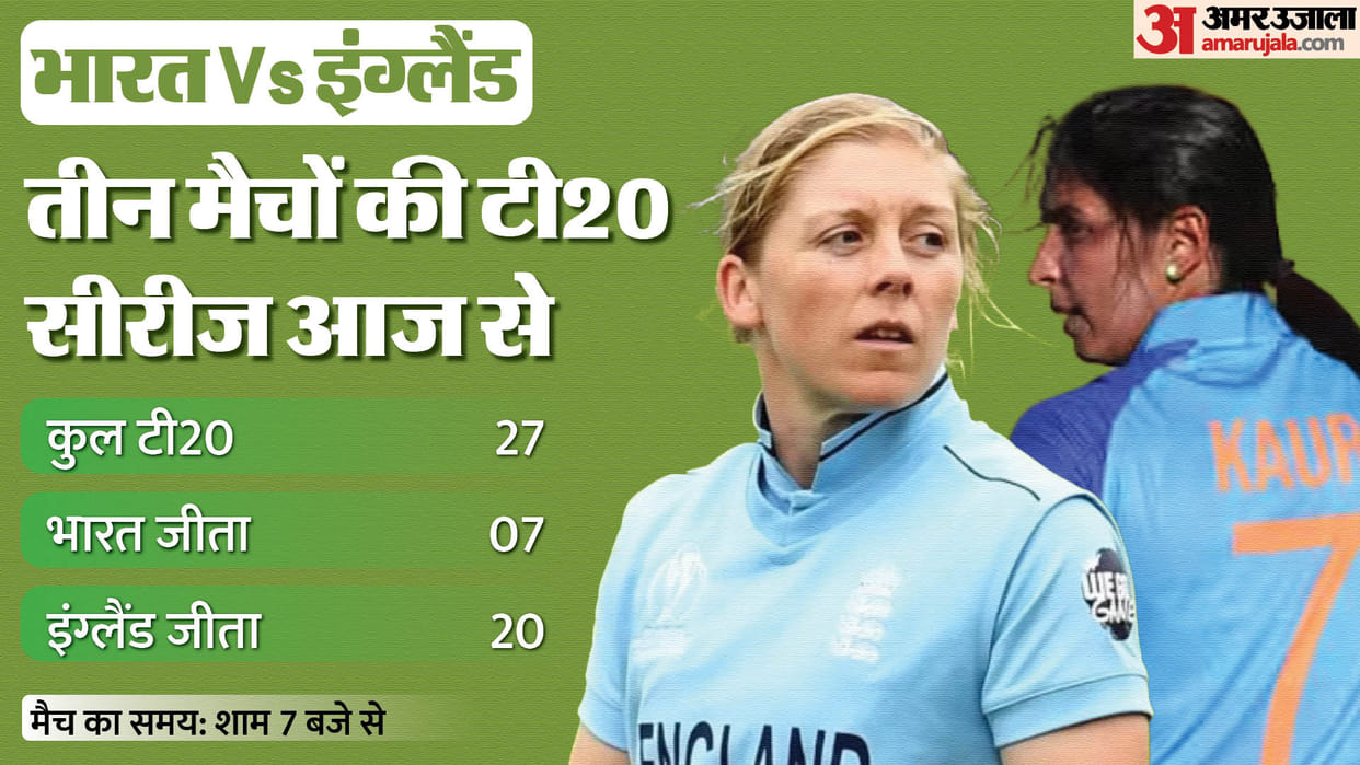 India vs England Women's 1st T20 Match Preview Playing 11, Live Streaming Information IND-W vs ENG-W Mumbai