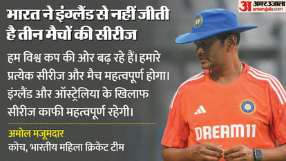 India vs England Women's 1st T20 Match Preview Playing 11, Live Streaming Information IND-W vs ENG-W Mumbai