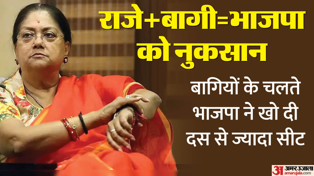 Rajasthan BJP politics: BJP sent report to Delhi regarding rebels