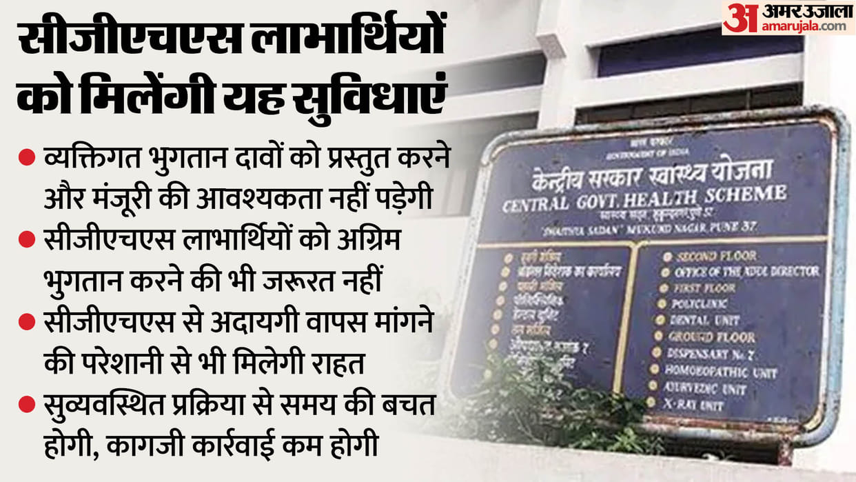 Cashless treatment of government employees pensioners will be done in AIIMS of other states including Delhi
