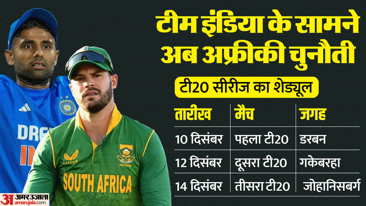 IND vs SA T20 2023 Preview Stats India vs South Africa T20 Series Records Suryakumar Yadav vs Aiden Markarm