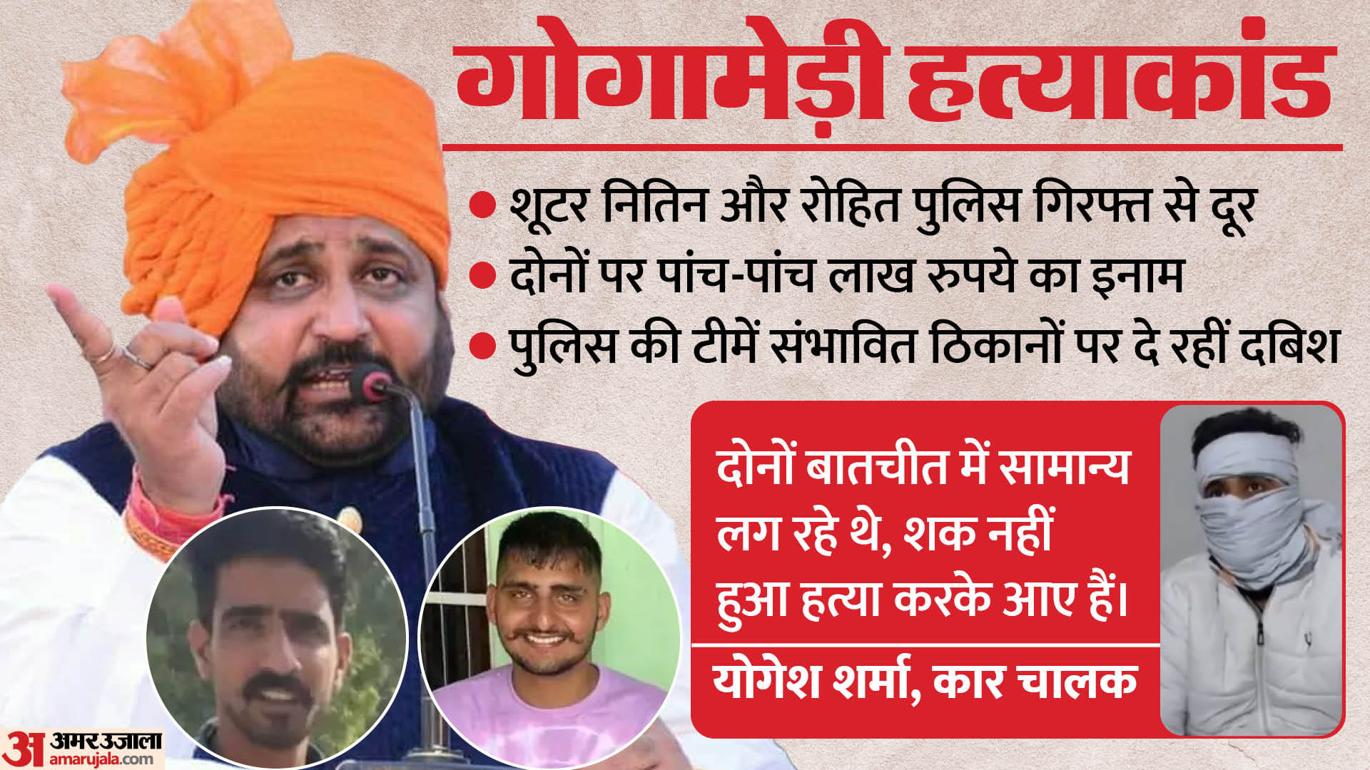 सुखदेव सिंह गोगामेड़ी हत्याकांड में आरोपियों की तलाश जारी।