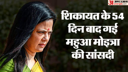 Mahua Moitra Expelled from Lok Sabha over Cash for Question Case Timeline From Complaint