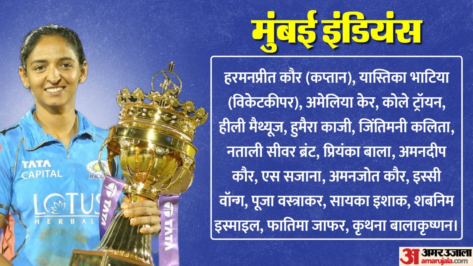 WPL Auction 2024 sold player Kashvee Gautam annabel sutherland vrinda dinesh all teams full players list