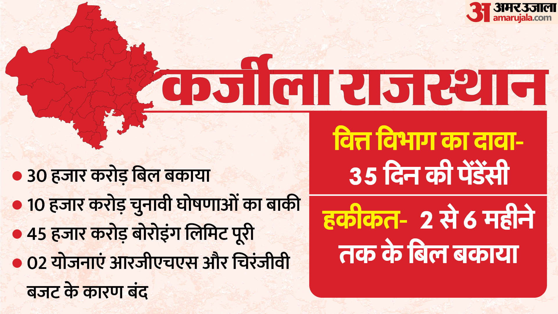 राजस्थान में सरकार चलाना आसान नहीं।