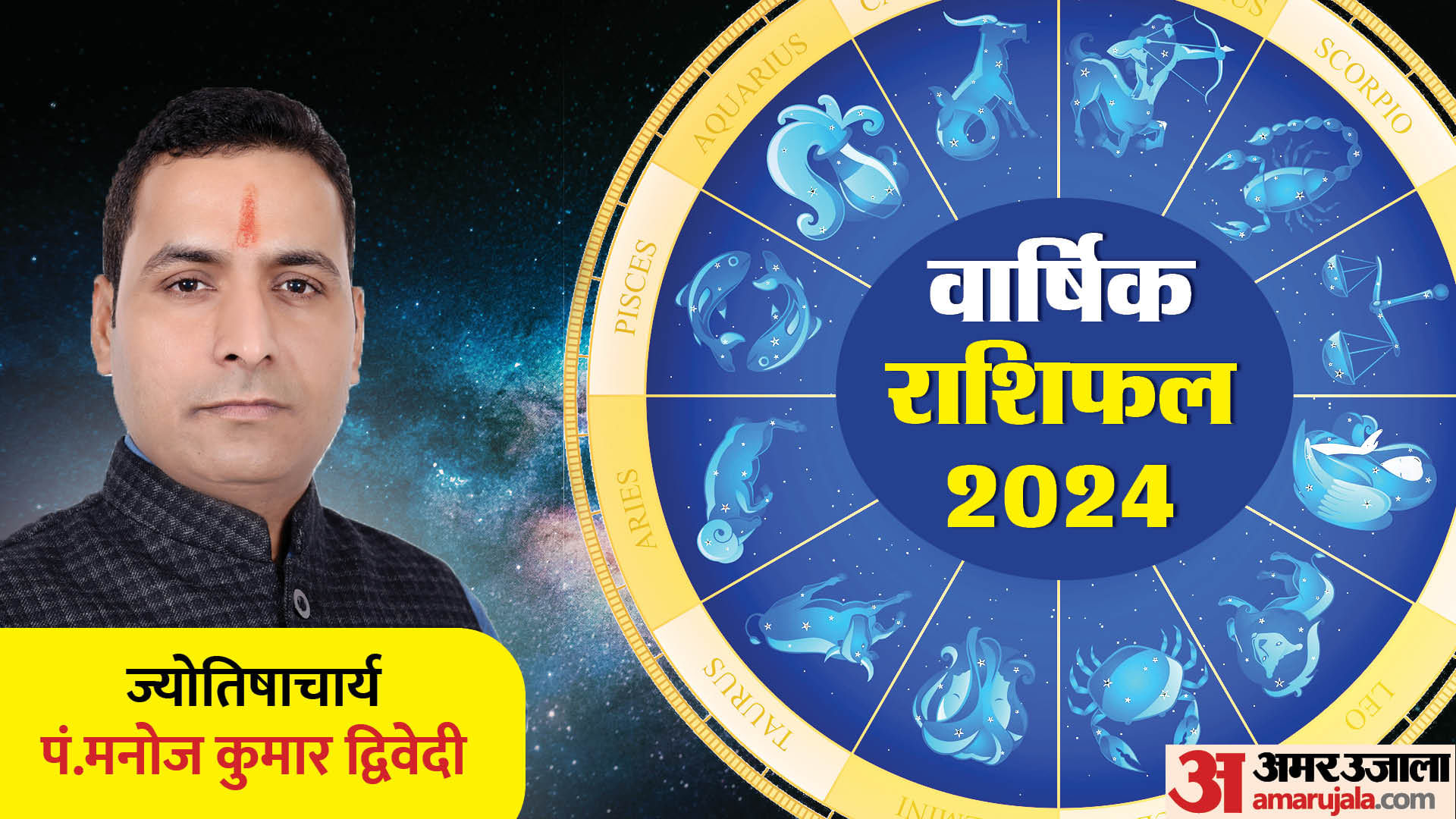 Horoscope 2024 Yearly Rashifal Horoscope Predictions Varshik Rashifal 2024 And Horoscope 2024 In