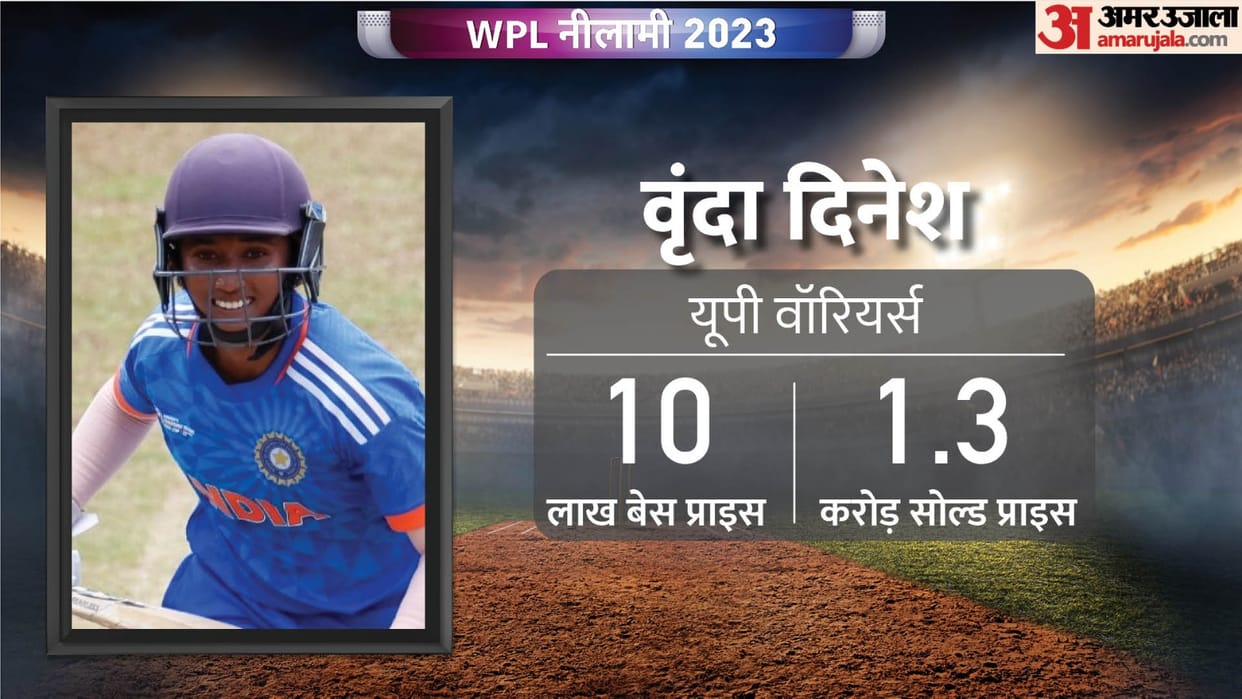 Vrinda Dinesh sold for 13 times more than the base price in WPL Auction know everything about her