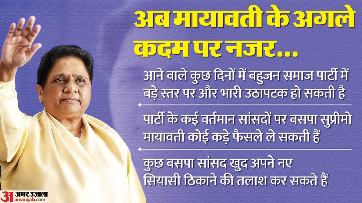 Will some BSP MPs themselves look for new Party or will Mayawati take tough decisions many MPs on radar