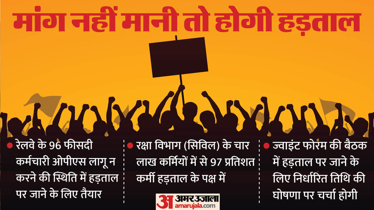 fight of 85 lakh NPS employees for the old pension is in the final stages pension rally held in Delhi