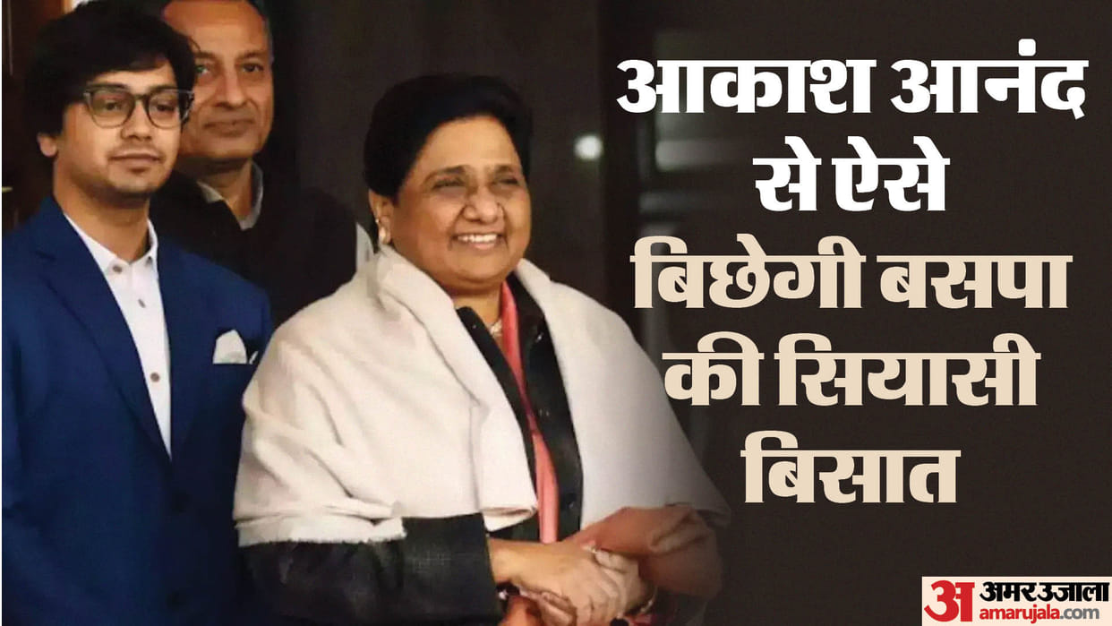 Mayawati successor Akash anand will contest Lok Sabha election 2024!