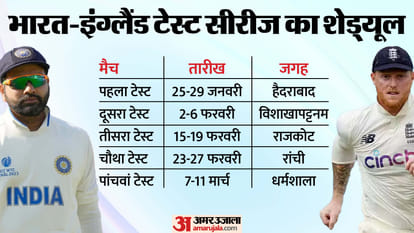 रोहित शर्मा और बेन स्टोक्स