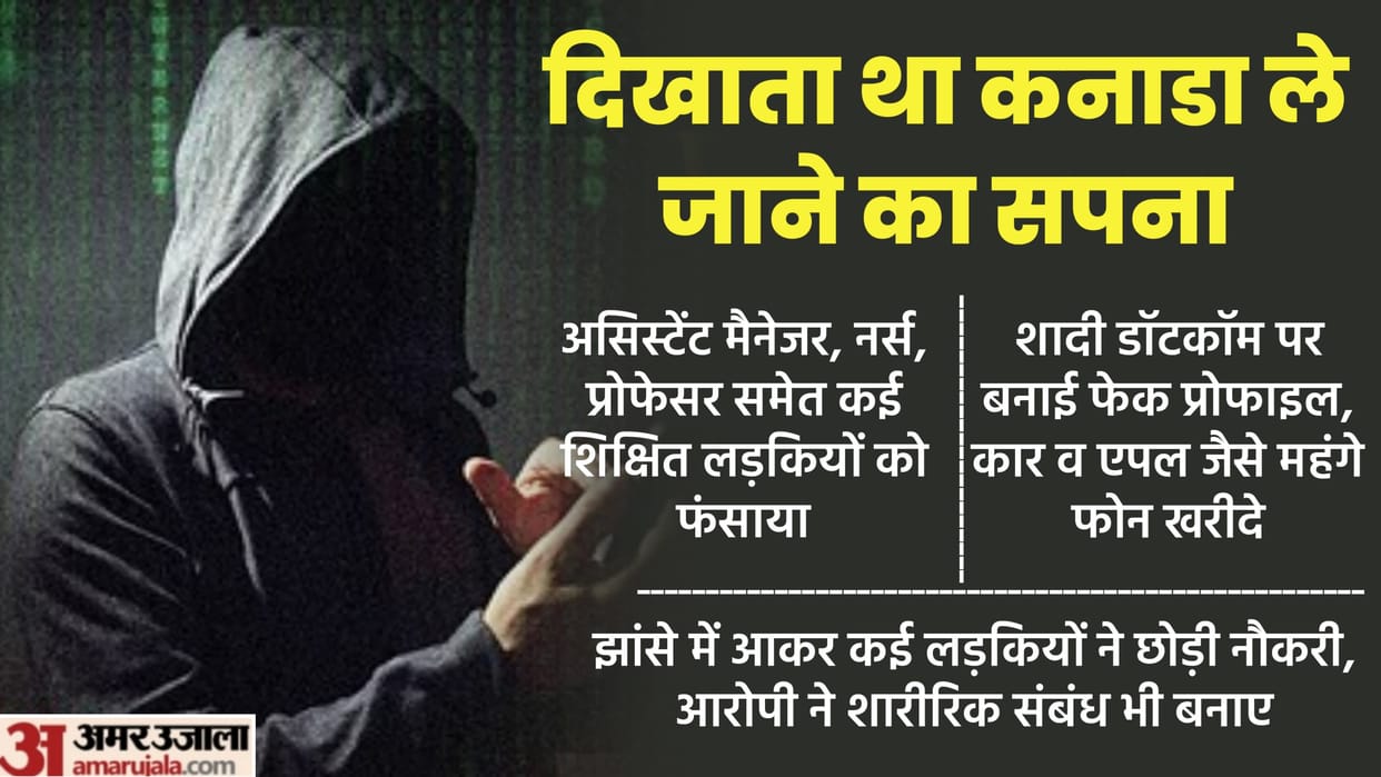 A person cheated 50 girls by creating a fake profile in Jalandhar