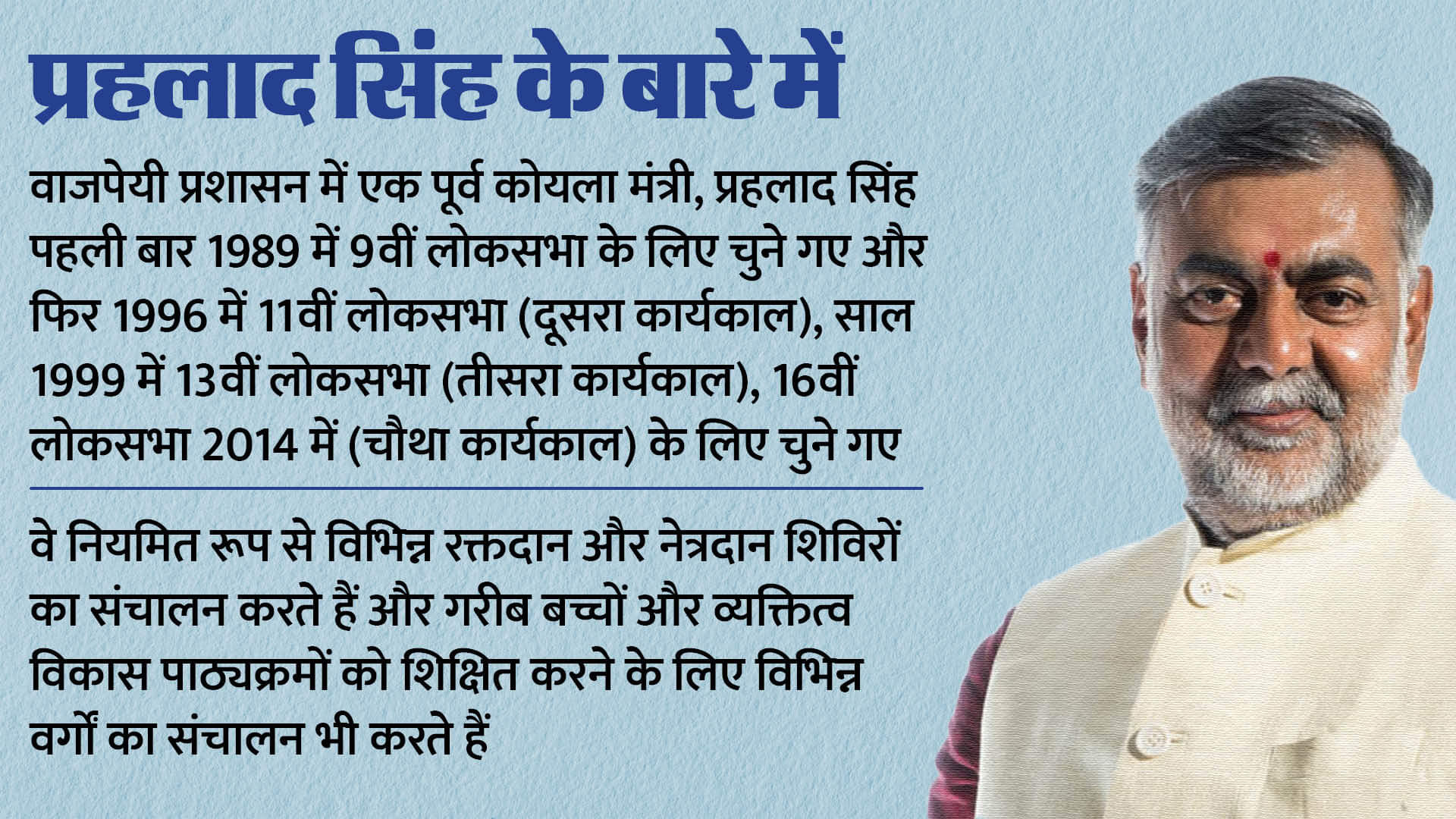 MP madhya pradesh CM chief minister Mohan yadav Prahlad Singh Patel rejected