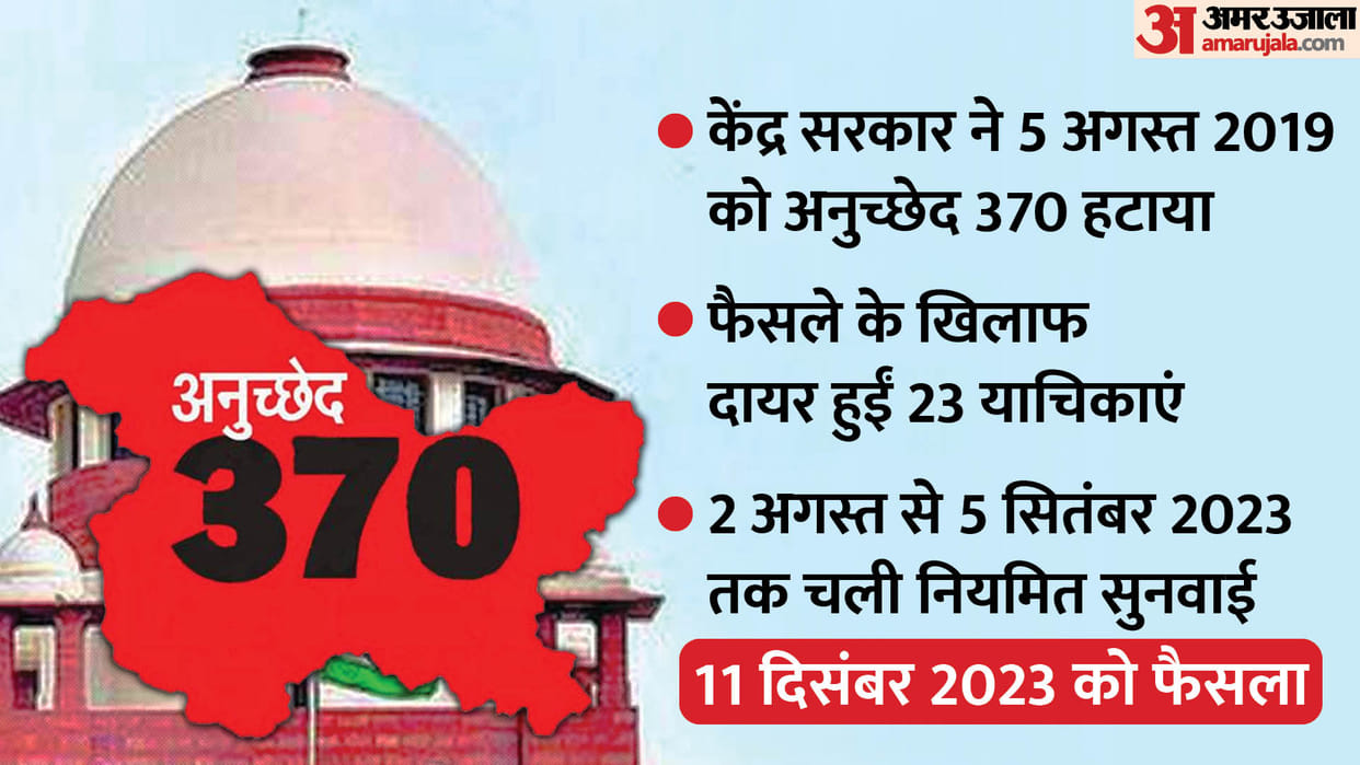 Terrorists shield 370 ended in Kashmir why Kashmiris say that Islamic State was being prepared inside India