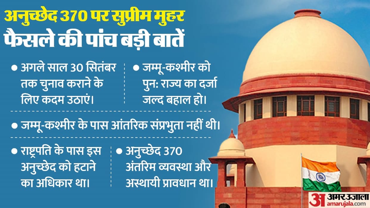 Supreme Court lays roadmap ahead for Jammu and Kashmir after Article 370 verdict CJI DY Chandrachud Statehood