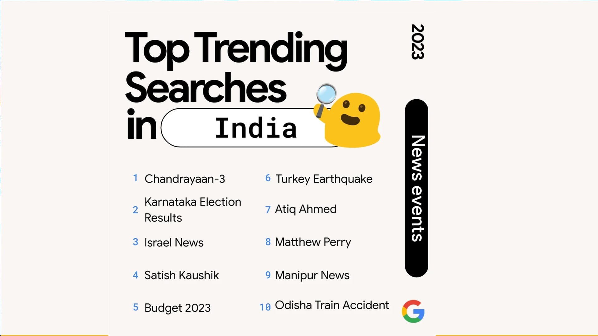 Year in Search 2023