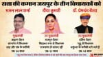 राजस्थान