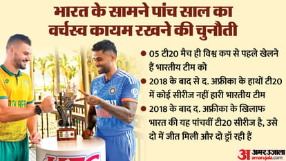 IND vs SA T20 Live Streaming Telecast: When and How to Watch India vs South Africa T20i Match Online Free