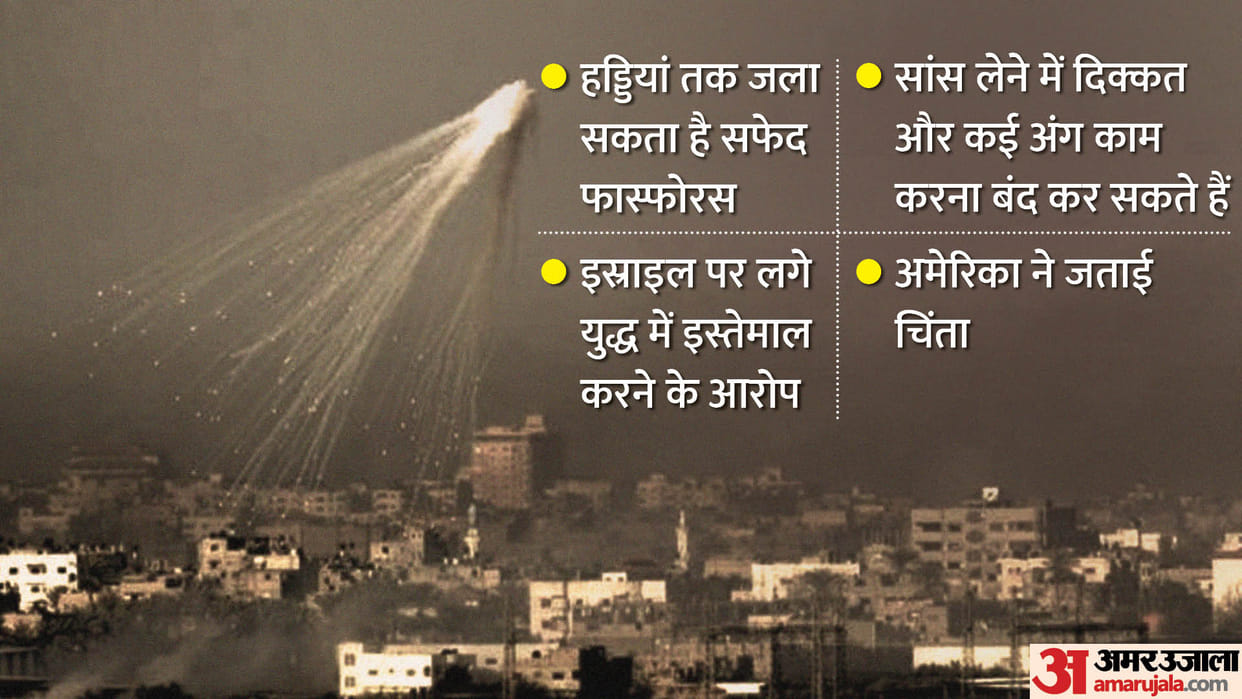 USA concerned about reports says israel used white phosphorus in lebanon gaza on hamas hezbollah