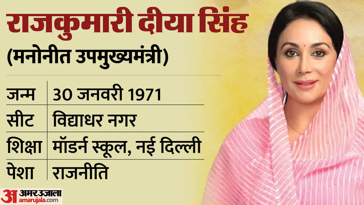 Diya Kumari Rajasthan New Deputy CM Know Political Career Education and other Details in Hindi