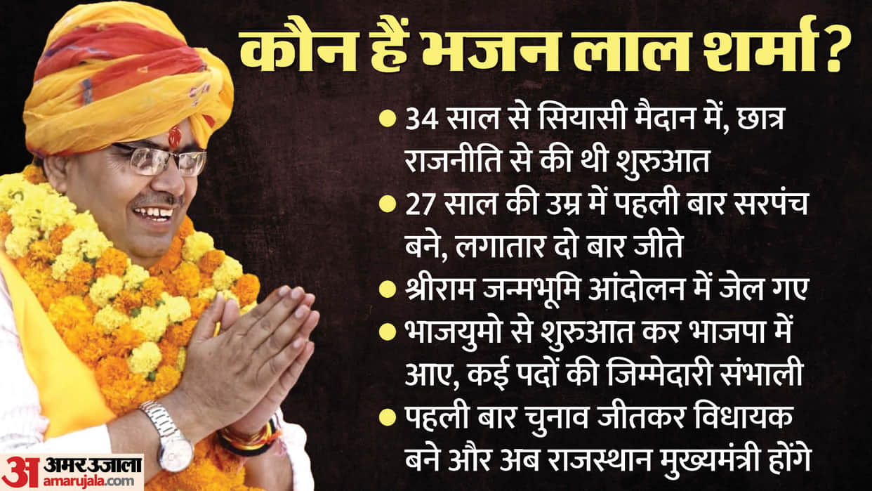 Rajasthan New CM Name Announced Bhajan Lal Sharma Political Career History Know About Rajasthan Chief Minister