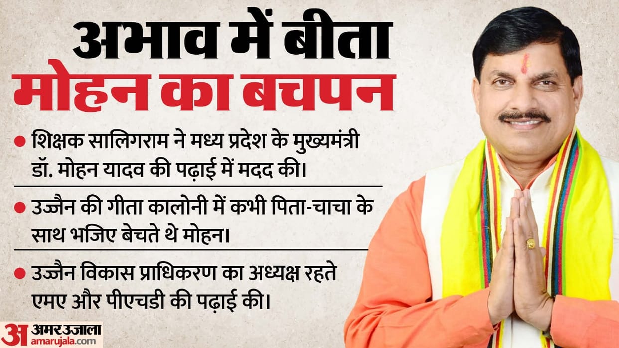 struggles and success story of madhya pradesh new chief minister dr mohan yadav