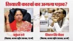 BJP