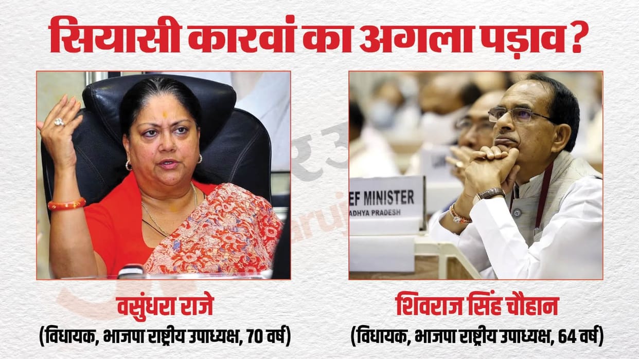What next for BJP stalwarts like Shivraj singh chouhan Vasundhara raje