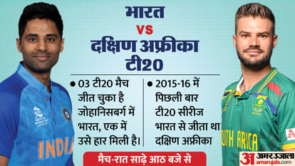 IND vs SA T20 Dream 11 Today Match India vs South Africa 3rd T20 Playing 11 Captain Vice Captain Players List