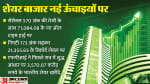 शेयर मार्केट अपडेट्स