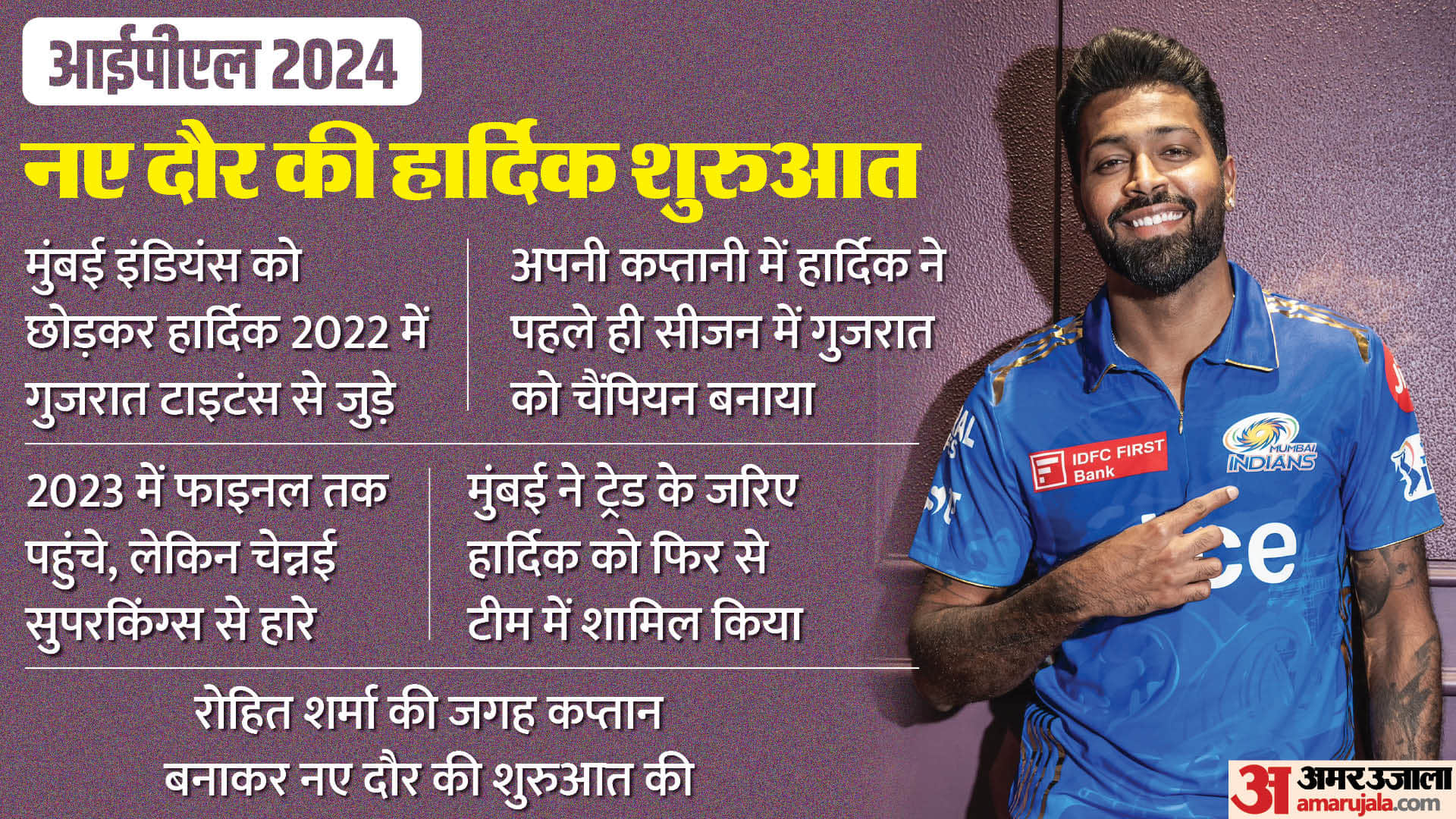 Hardik Pandya wanted Mumbai Indians Captaincy as terms and condition; Rohit Sharma Informed World Cup: Report