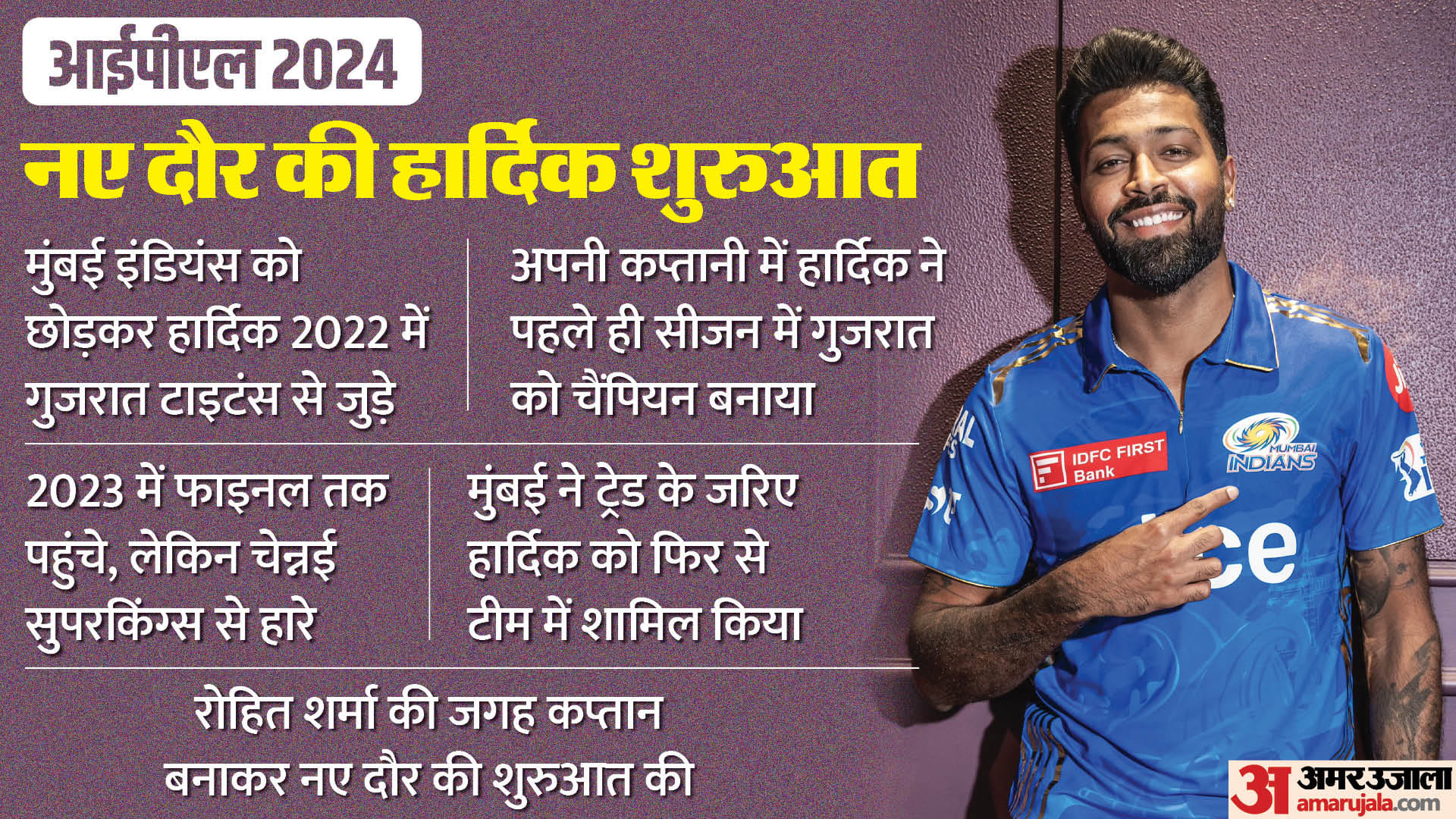 Hardik Pandya wanted Mumbai Indians Captaincy as terms and condition; Rohit Sharma Informed World Cup: Report