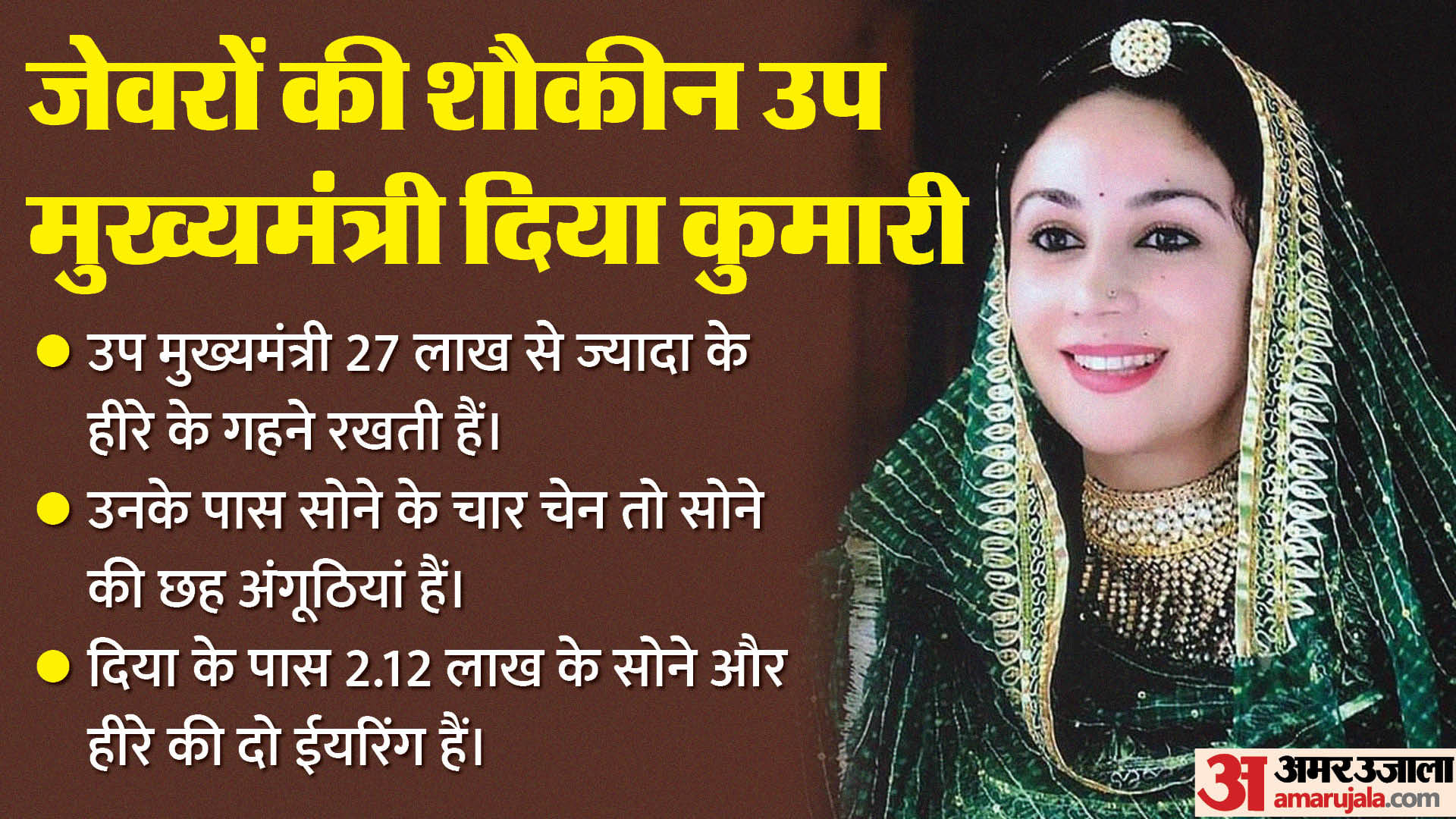 Rajasthan Deputy m Diya Kumari net worth and jewellery details