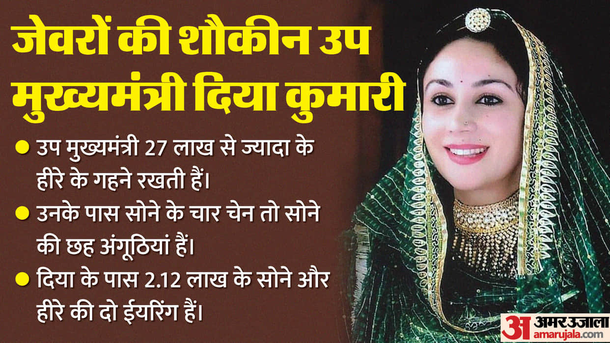 Rajasthan Deputy m Diya Kumari net worth and jewellery details